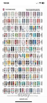 Victorinox Limited Edition My Little Big Toolbox Classic 2014 Swiss Army Knife