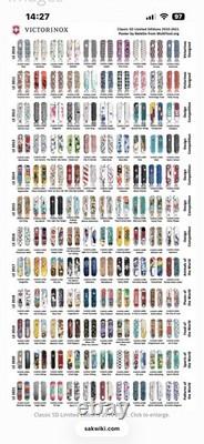 Victorinox Limited Edition New York Classic 2018 Swiss Army Knife NEW