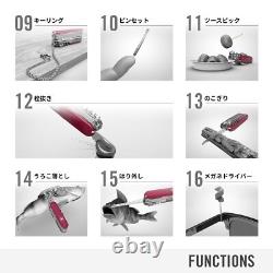 Victorinox Swiss Champ Swiss Army Knife 33 Functions Blue? 1.6795. T2